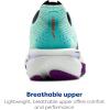 imageBrooks Womens Hyperion 2 Neutral Running ShoeCockatooPurpleLavender