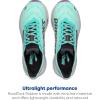 imageBrooks Womens Hyperion 2 Neutral Running ShoeCockatooPurpleLavender