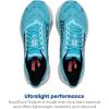 imageBrooks Womens Hyperion 2 Neutral Running ShoeCrystal SeasDiva PinkBlack