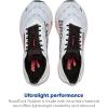 imageBrooks Womens Hyperion 2 Neutral Running ShoeIllusionCoralBlack