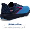 imageBrooks Womens Launch 10 Neutral Running ShoePeacoatMarina BluePink Glo