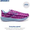 imageBrooks Womens Launch 10 Neutral Running ShoePurple CactusLucentChambray