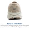 imageBrooks Womens Ghost Max 2 Neutral Running ampamp Walking ShoeAlmond PeachChateauCoconut  Suede