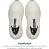 imageBrooks Womens Ghost Max 2 Neutral Running ampamp Walking ShoeAntiqueTurbulencePearl