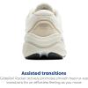 imageBrooks Womens Ghost Max 2 Neutral Running ampamp Walking ShoeAntiqueTurbulencePearl