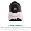 imageBrooks Womens Ghost Max 2 Neutral Running ampamp Walking ShoeBlackWhiteOrchid Ice