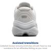 imageBrooks Womens Ghost Max 2 Neutral Running ampamp Walking ShoeBright WhiteBright White