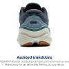 imageBrooks Womens Ghost Max 2 Neutral Running ampamp Walking ShoeCitadelCoconutBiscuit