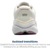 imageBrooks Womens Ghost Max 2 Neutral Running ampamp Walking ShoeCoconut MilkGrayZephyr
