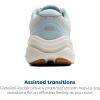 imageBrooks Womens Ghost Max 2 Neutral Running ampamp Walking ShoeCoconut MilkWinter Sky