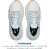 imageBrooks Womens Ghost Max 2 Neutral Running ampamp Walking ShoeCoconut MilkWinter Sky
