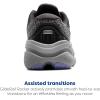 imageBrooks Womens Ghost Max 2 Neutral Running ampamp Walking ShoeEbonySweet LavenderAlloy