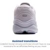 imageBrooks Womens Ghost Max 2 Neutral Running ampamp Walking ShoeLilacLavender  Suede