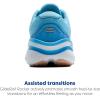 imageBrooks Womens Ghost Max 2 Neutral Running ampamp Walking ShoeMulticoloured