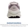 imageBrooks Womens Ghost Max 2 Neutral Running ampamp Walking ShoeOrchid IcePlumCoconut