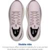 imageBrooks Womens Ghost Max 2 Neutral Running ampamp Walking ShoeOrchid IcePlumCoconut