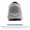 imageBrooks Womens Ghost Max 2 Neutral Running ampamp Walking ShoeOysterAlloyAntarctica  Suede