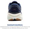 imageBrooks Womens Ghost Max 2 Neutral Running ampamp Walking ShoePeacoatOrchidCoconut Milk