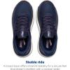 imageBrooks Womens Ghost Max 2 Neutral Running ampamp Walking ShoePeacoatOrchidCoconut Milk