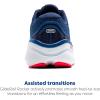 imageBrooks Womens Ghost Max 2 Neutral Running ampamp Walking ShoePeacoatTrue BlueDiva Pink