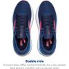 imageBrooks Womens Ghost Max 2 Neutral Running ampamp Walking ShoePeacoatTrue BlueDiva Pink