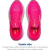 imageBrooks Womens Ghost Max 2 Neutral Running ampamp Walking ShoePinkLemon TonicPink
