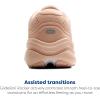 imageBrooks Womens Ghost Max 2 Neutral Running ampamp Walking ShoeRoseTuscany  Suede