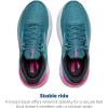imageBrooks Womens Ghost Max 2 Neutral Running ampamp Walking ShoeStorm BlueKnockout PinkAqua