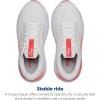 imageBrooks Womens Ghost Max 2 Neutral Running ampamp Walking ShoeWhiteHot Coral