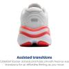 imageBrooks Womens Ghost Max 2 Neutral Running ampamp Walking ShoeWhiteHot Coral