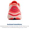 imageBrooks Womens Ghost Max 2 Neutral Running ampamp Walking ShoeWhitePeachCoral
