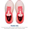 imageBrooks Womens Ghost Max 2 Neutral Running ampamp Walking ShoeWhitePeachCoral