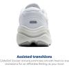 imageBrooks Womens Ghost Max 2 Neutral Running ampamp Walking ShoeWhiteWhite  Leather