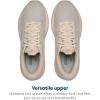 imageBrooks Womens Revel 7 Neutral Running ShoeAlmondCoconut MilkLondonfog