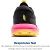 imageBrooks Womens Revel 7 Neutral Running ShoeBlackPinkLemon Tonic