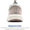 imageBrooks Womens Revel 7 Neutral Running ShoeCoconutChateauZephyr