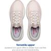 imageBrooks Womens Revel 7 Neutral Running ShoeCoconutChateauZephyr