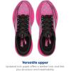 imageBrooks Womens Revel 7 Neutral Running ShoeKnockout PinkBlackAqua