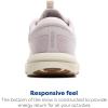 imageBrooks Womens Revel 7 Neutral Running ShoeOrchid IceThistlePortabella