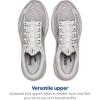 imageBrooks Womens Revel 7 Neutral Running ShoeOyster MushroomPrimer Gray