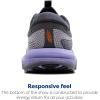 imageBrooks Womens Revel 7 Neutral Running ShoeSweet LavenderEbonyAlloy