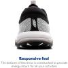 imageBrooks Womens Revel 7 Neutral Running ShoeWhiteBlack