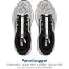 imageBrooks Womens Revel 7 Neutral Running ShoeWhiteBlack