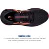 imageBrooks Womens Ghost Max Cushion Neutral Running ampamp Walking ShoeBlackPapayaRaspberry