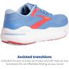 imageBrooks Womens Ghost Max Cushion Neutral Running ampamp Walking ShoeFaded RoseRosette