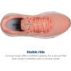imageBrooks Womens Ghost Max Cushion Neutral Running ampamp Walking ShoePapayaApricotBlue