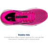 imageBrooks Womens Ghost Max Cushion Neutral Running ampamp Walking ShoePink GloPurpleBlack