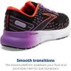 imageBrooks Womens Glycerin 20 Neutral Running ShoeBlackBellflowerFiesta