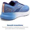 imageBrooks Womens Glycerin 20 Neutral Running ShoeBlissful BluePeachWhite