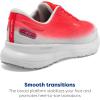 imageBrooks Womens Glycerin 20 Neutral Running ShoeDiva PinkLilacWhite